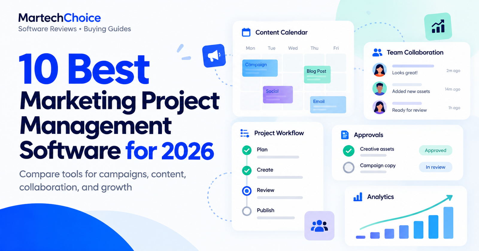 Featured image for the 10 best marketing project management software for 2026