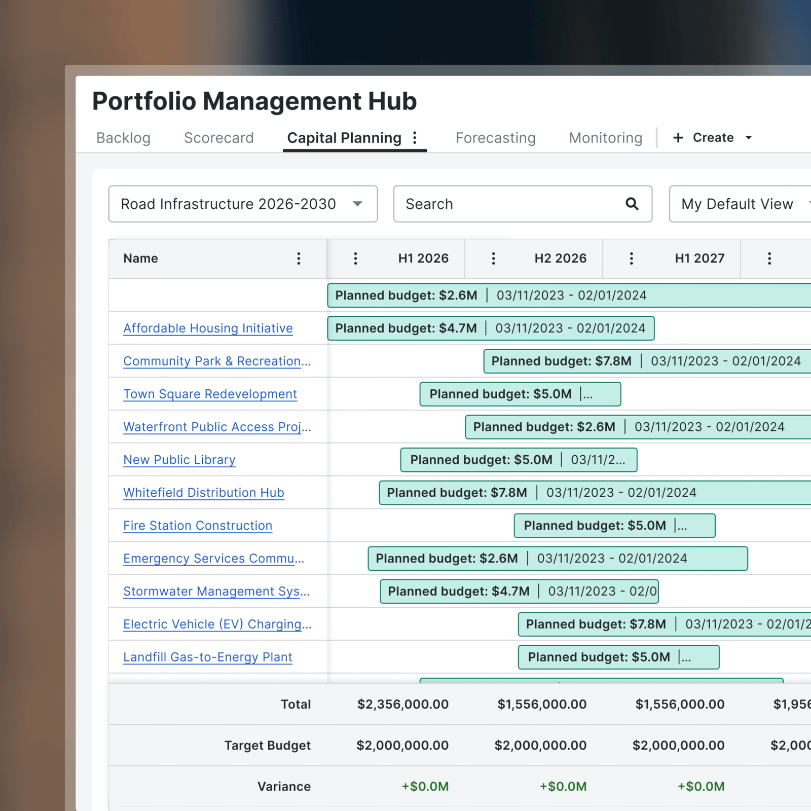 Procore Portfolio Management Hub capital planning interface
