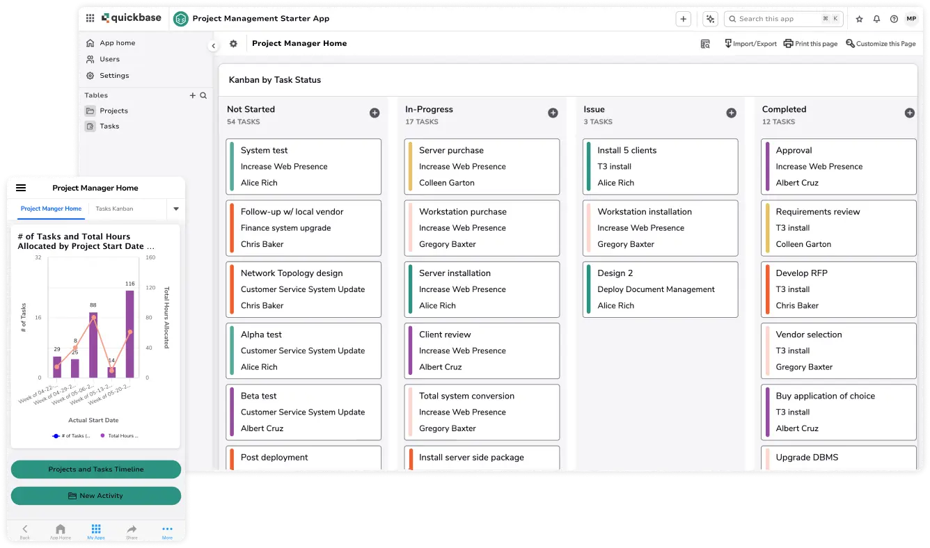 Quickbase project management dashboard with Kanban workflow