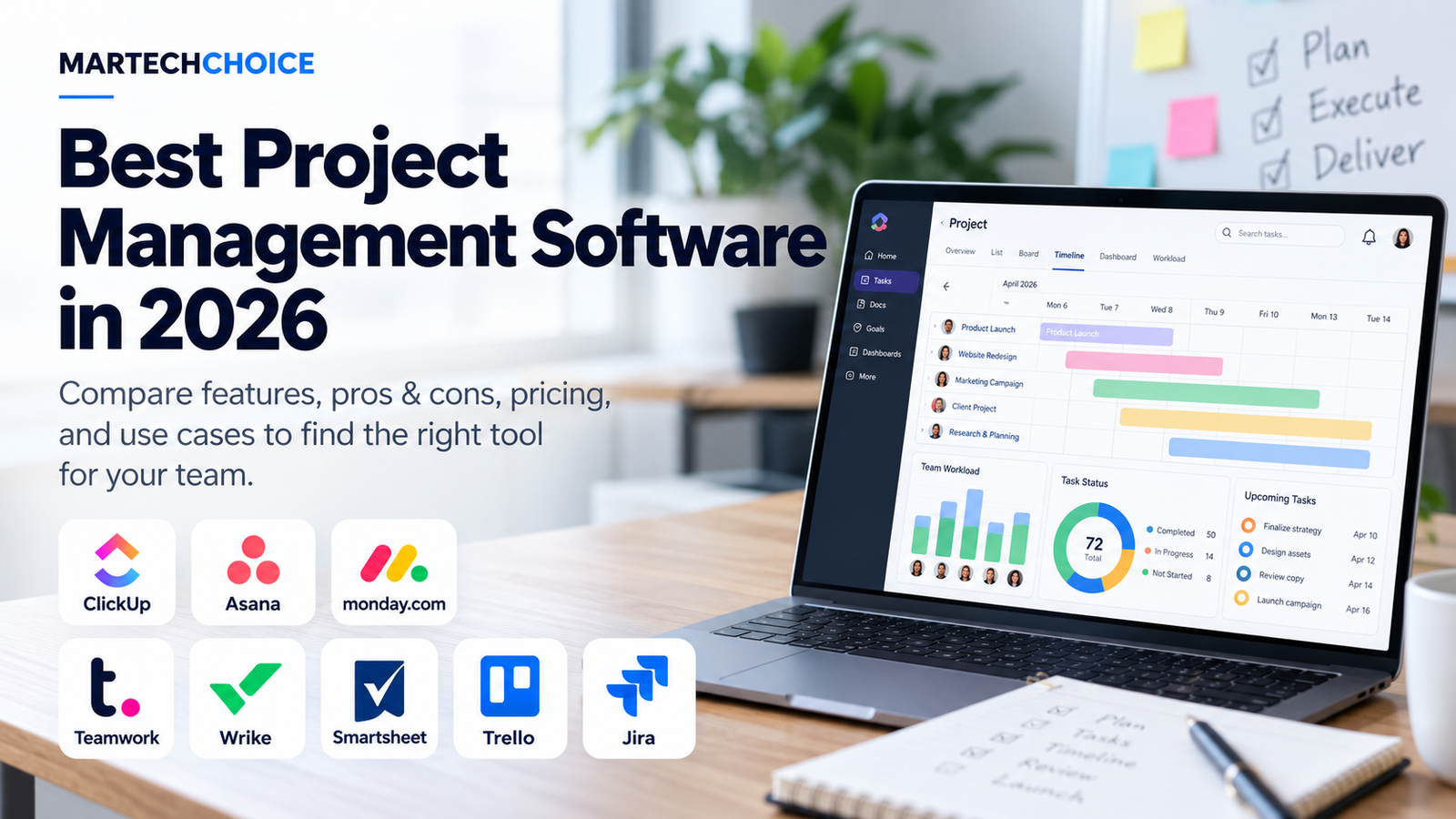 Best project management software comparison for 2026