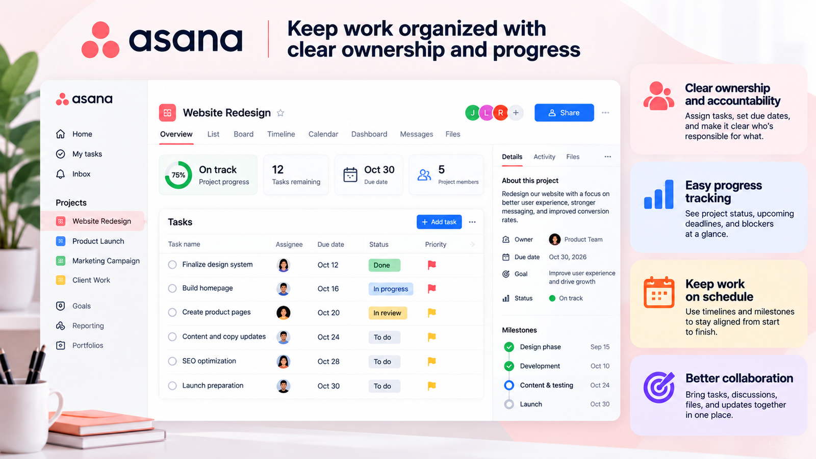 Asana Remote Ownership Explainer Editorial illustration of Asana-style remote project ownership and progress visibility
