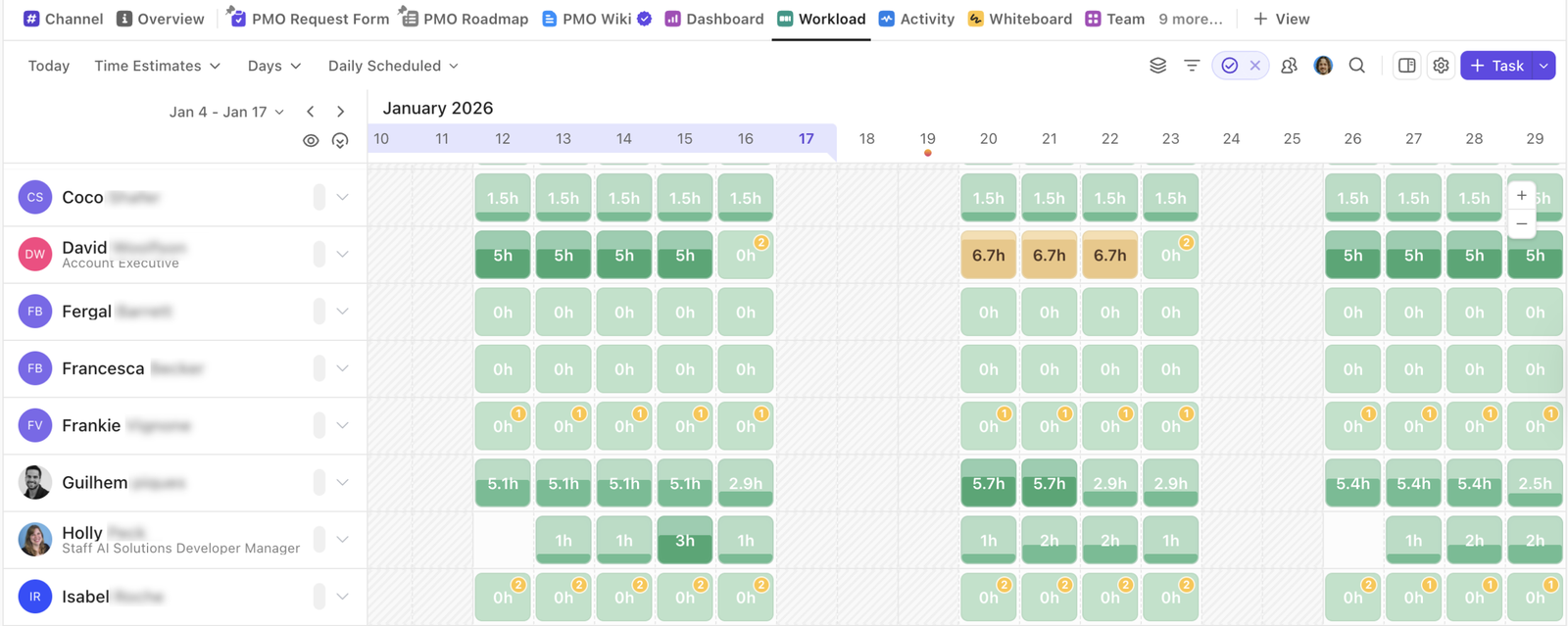 ClickUp Workload view showing team capacity and assigned project work