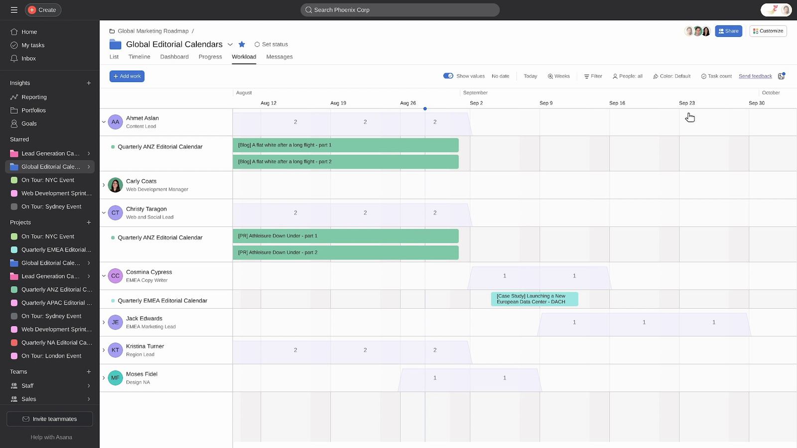 Asana Workload view showing project assignments and team capacity