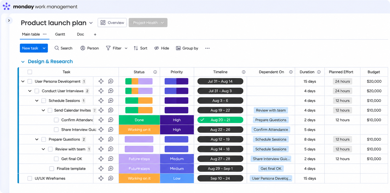 Monday.com multi-level project board hierarchy with nested tasks