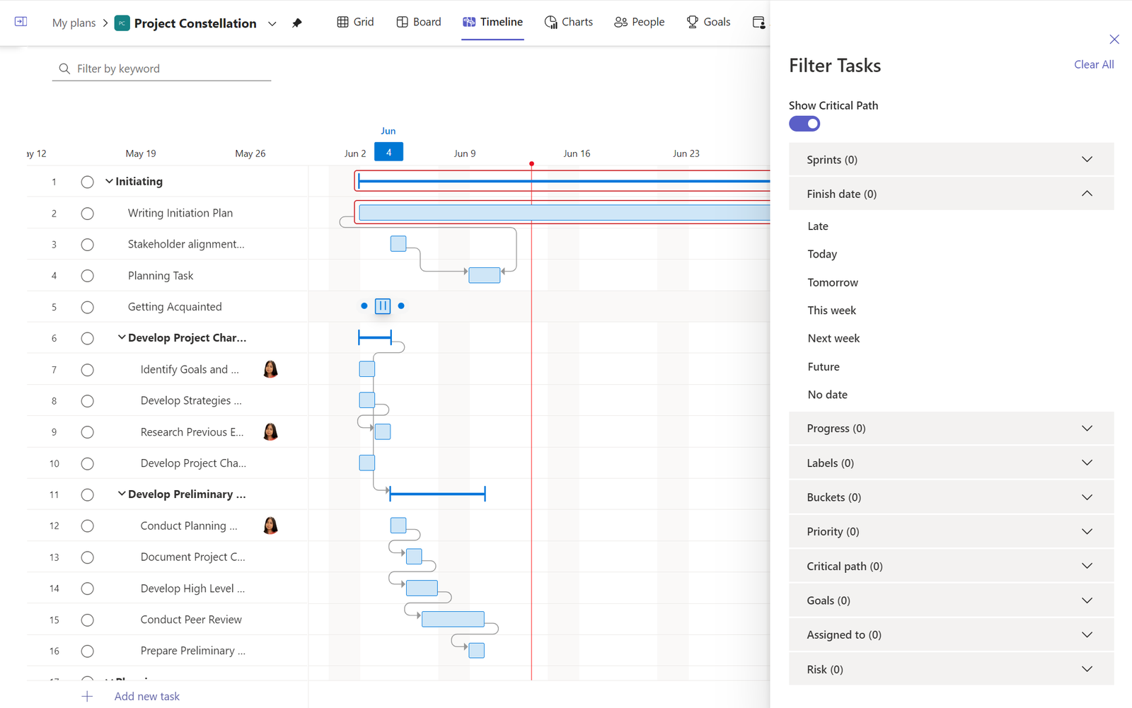Microsoft Planner Timeline view with the critical path filter enabled