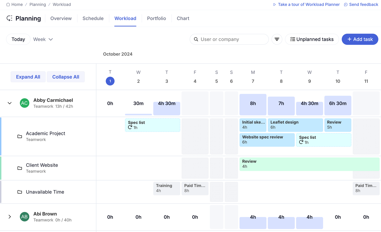 Teamwork workload planning view showing team tasks and available capacity