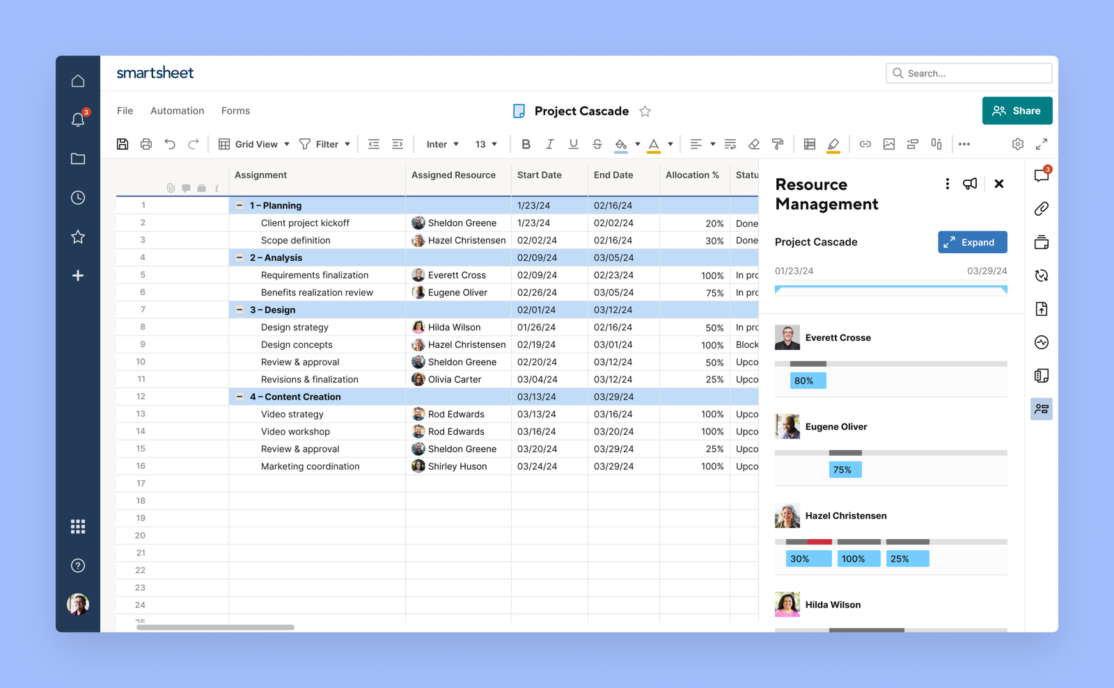 Smartsheet Resource Management view showing project assignments and team allocation